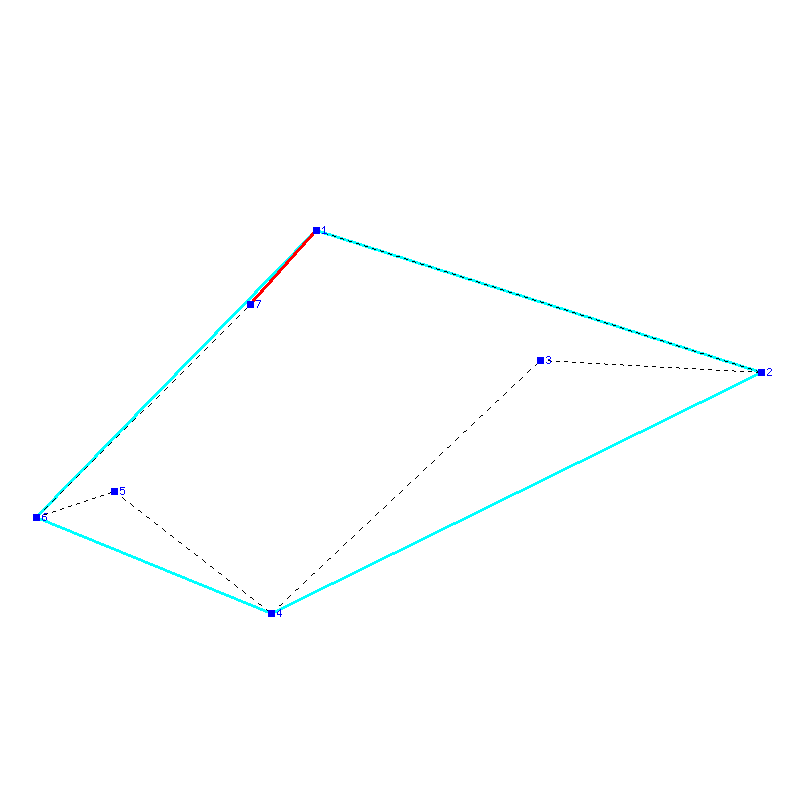 Flugauswertung
